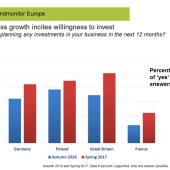 European-farmers-more-upbeat-about-the-future-8297886_0