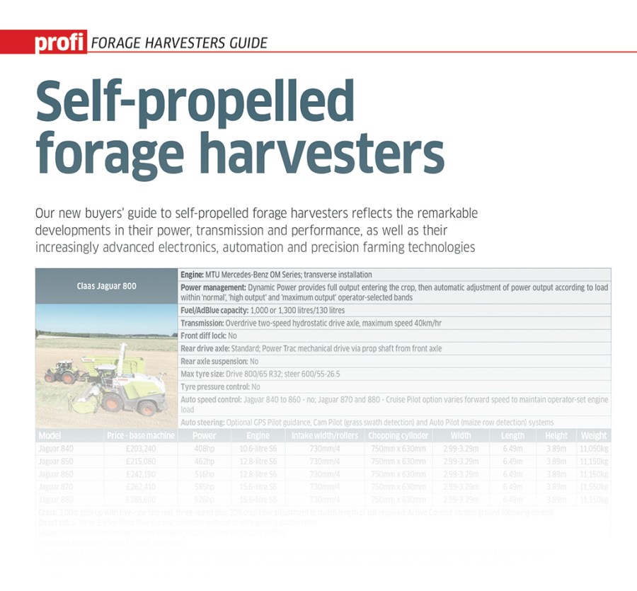 FORAGE HARVESTERS GUIDE