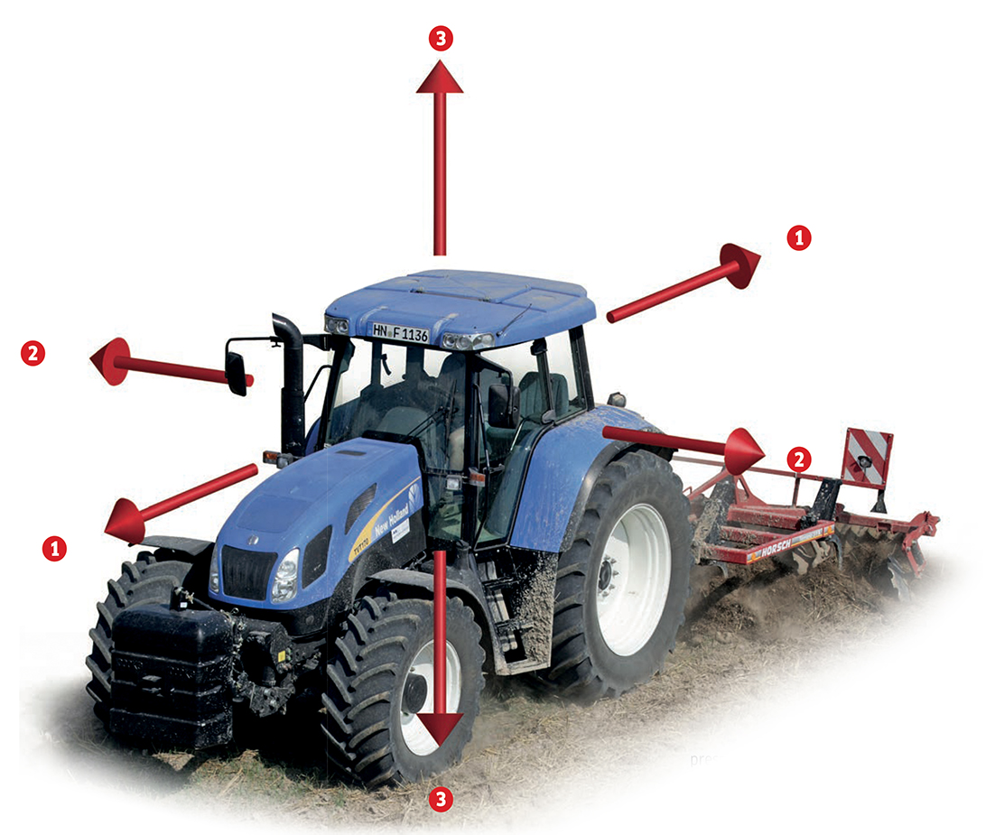 How it works Cab suspension — Part I Are you sitting comfortably? Profi