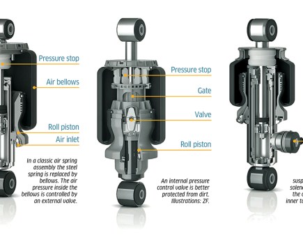 profi_sep_48_cab_suspension_pt2