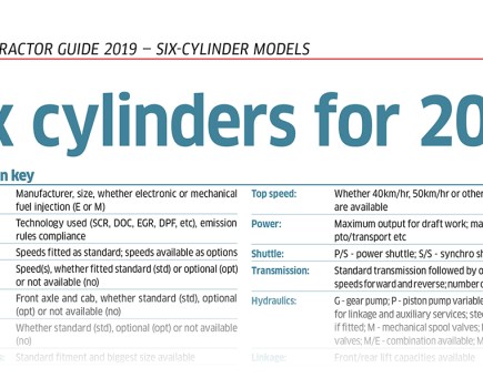 68-tractor_guide-2019