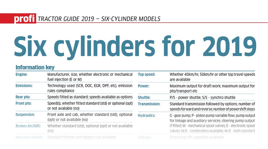 68-tractor_guide-2019