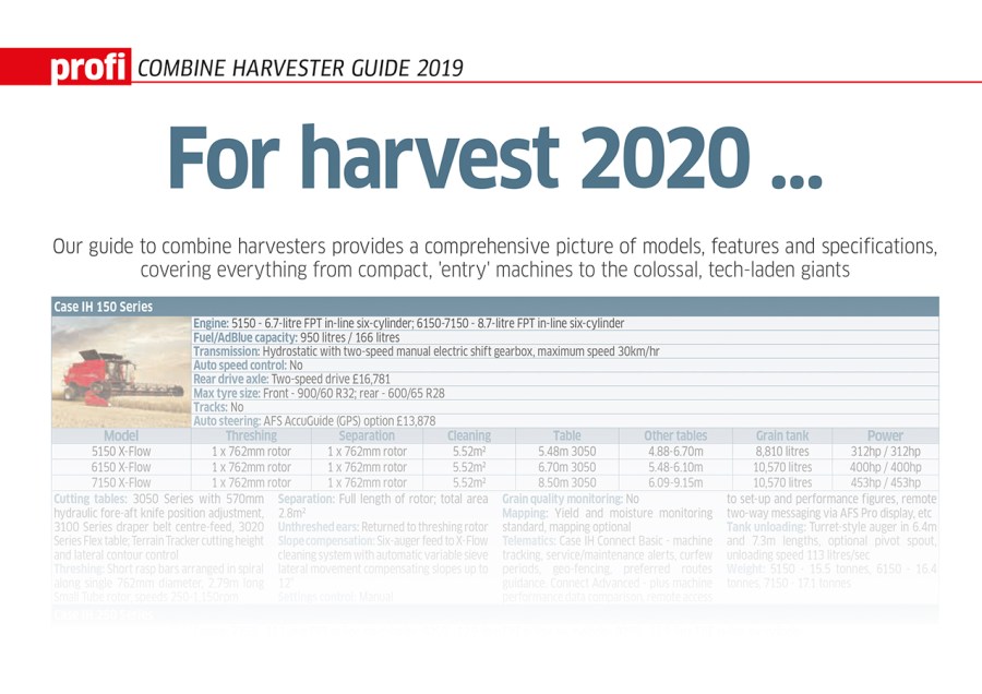 78-profi-10b-harvest-2019