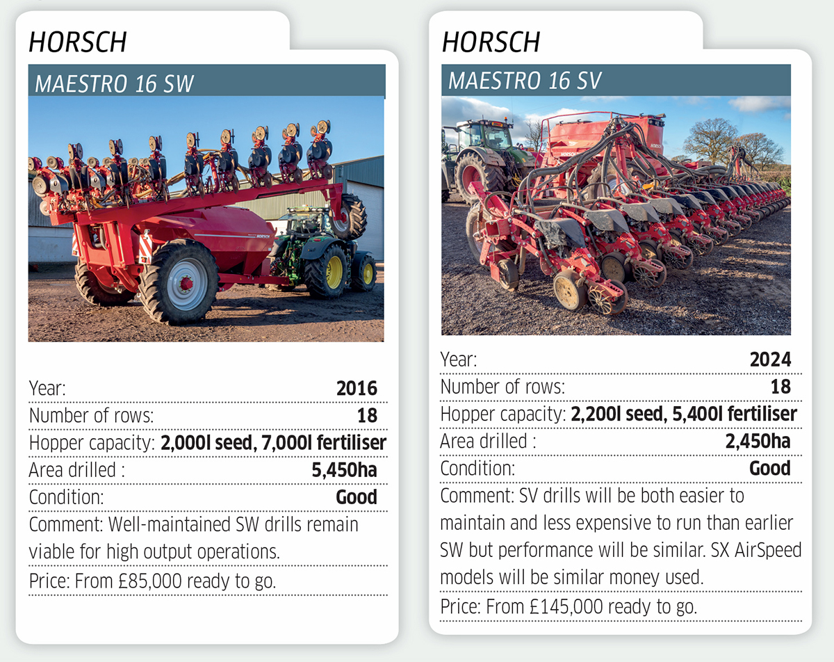 Horsch Maestro precision planter: Music to your used buying ears