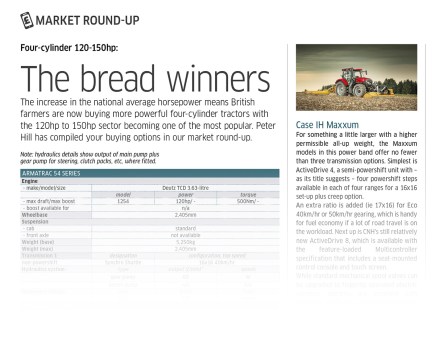 078-095_tractor_guide_market_round-up